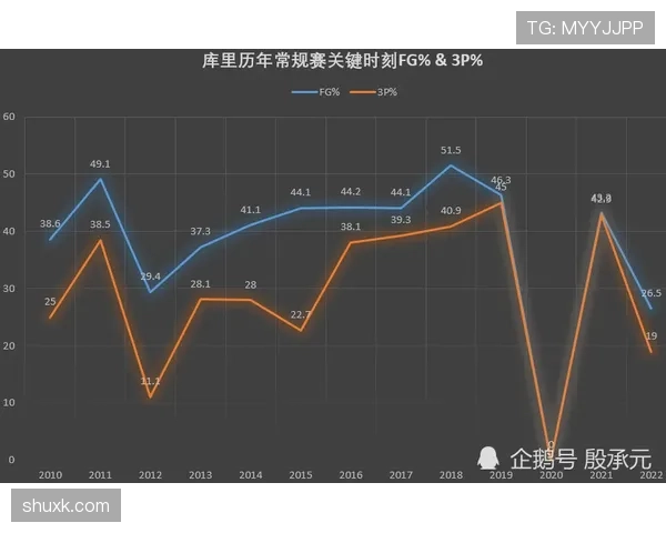 亚特兰大联队近两轮表现疲软，进攻端效率下滑显露赛季期初调整阵痛