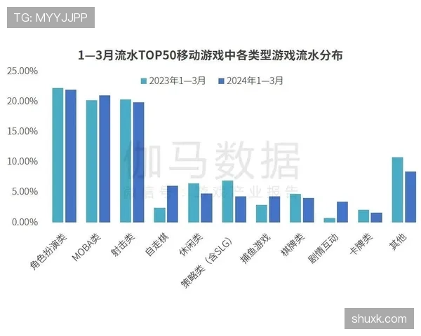 维尔茨生涯数据含金量分析 与赛场实际贡献匹配度如何