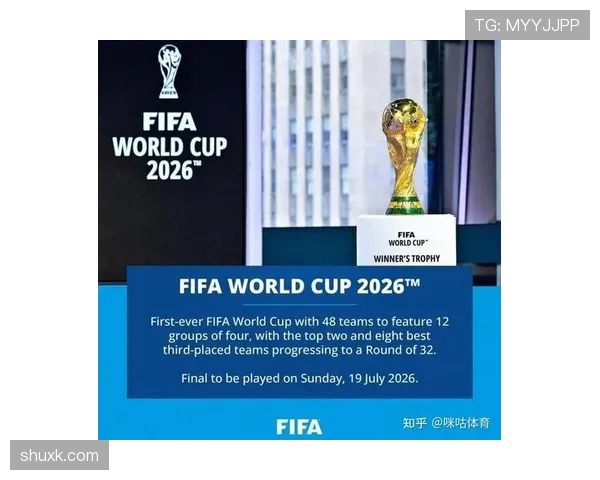 2026世界杯48队赛制规则详解:小组赛晋级与淘汰赛如何安排 2026世界杯48队赛制规则详解:小组赛晋级与淘汰赛如何安排