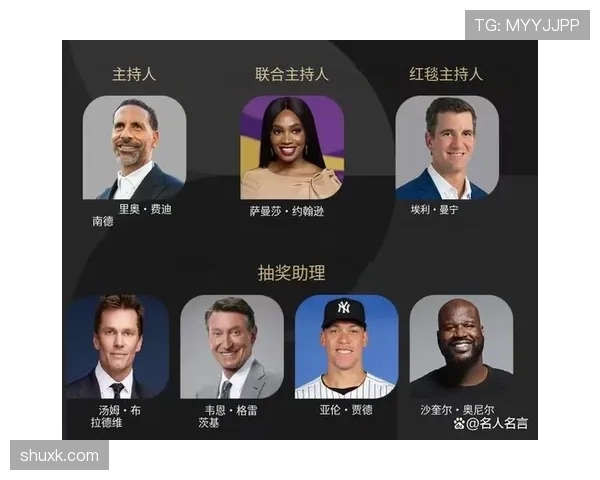2026世界杯抽签规则是什么如何分档