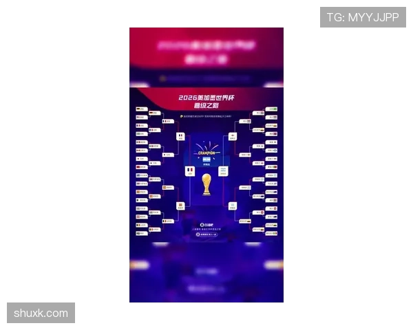 2026世界杯官方32强对阵解析