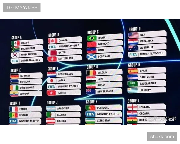 2026世界杯阵容厚度排行榜与出线预测 2026世界杯阵容厚度排行榜与出线预测